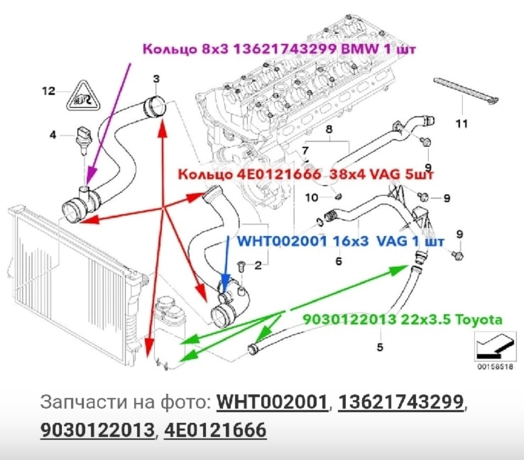 Как прокачать систему охлаждения бмв е46 м54