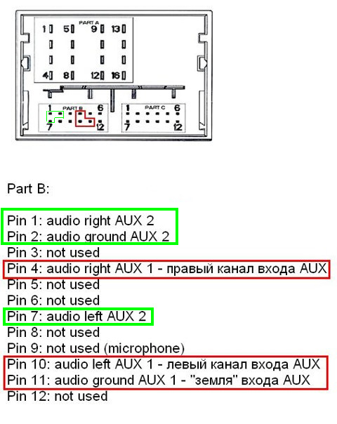 Схема подключения аукс