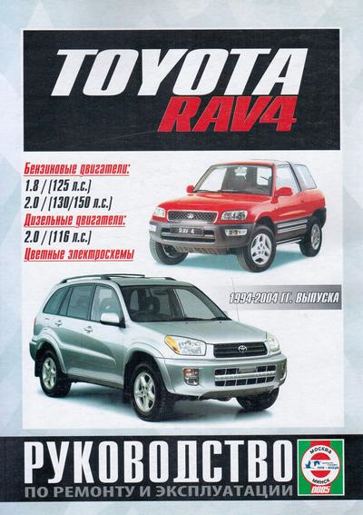 Запчасти на фото: 187125. Фото в бортжурнале Toyota RAV4 (I)