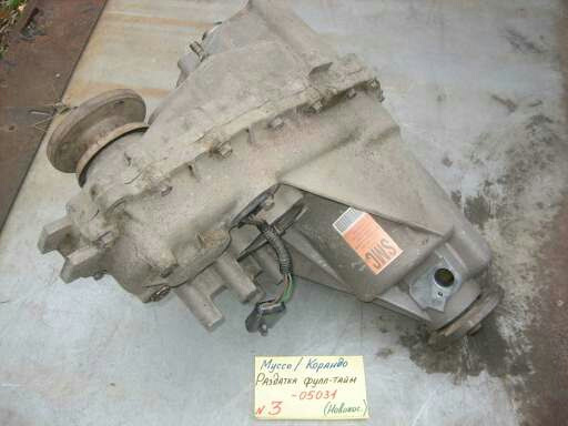 Раздатка full time. Раздатка full time. Раздатка full time. Раздатка фултайм на уаз. Раздатка prado part-time.