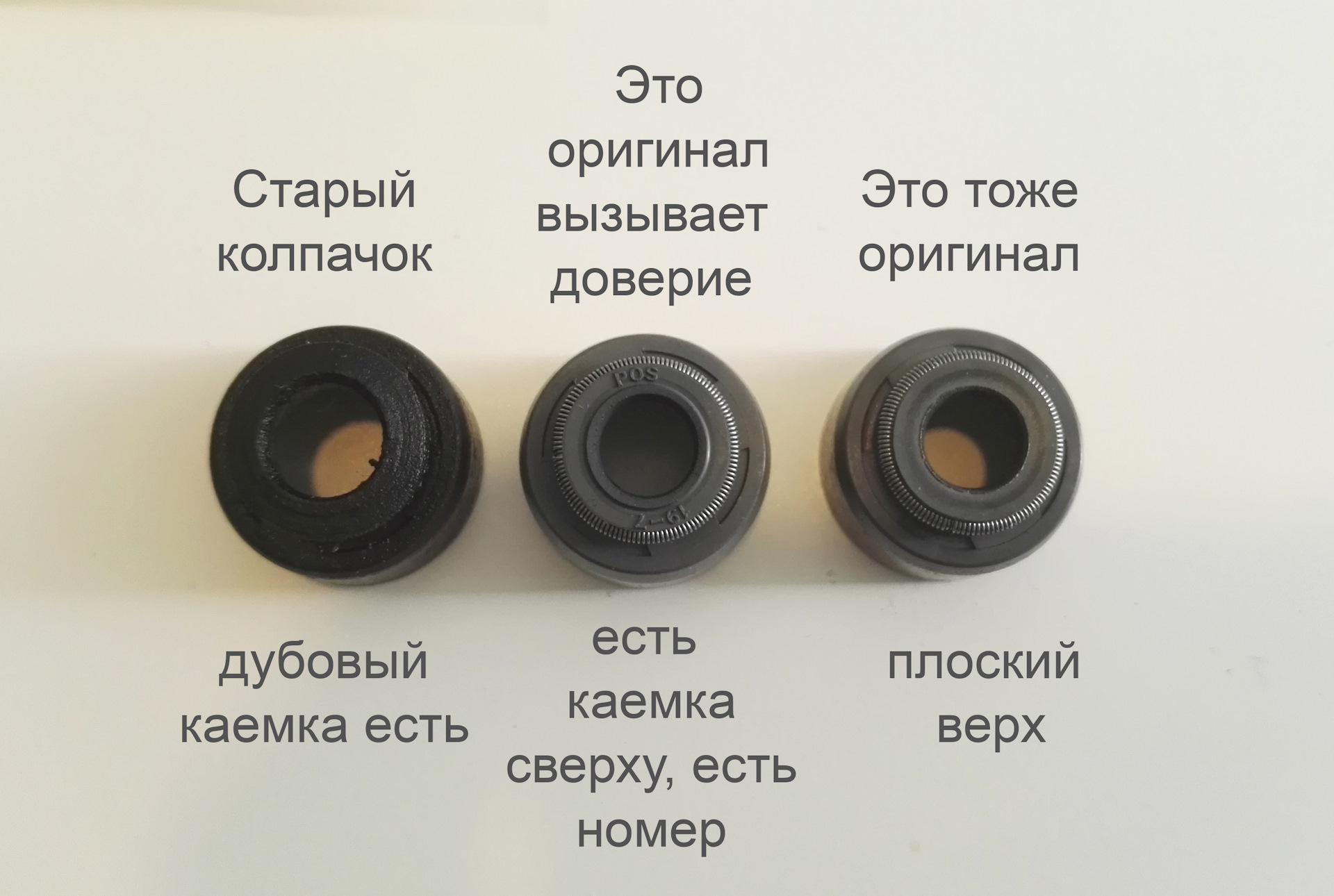 Маслосъемный колпачок схема