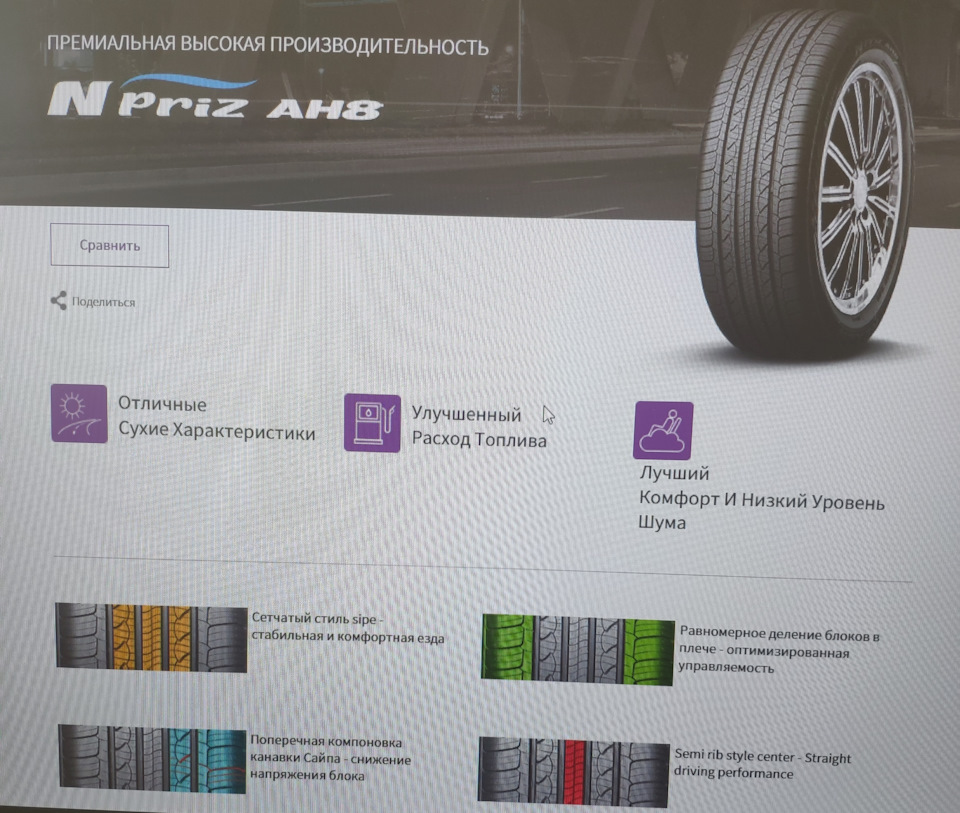 Штатная резина Nexen n'priz AH8 r16 — KIA Rio X, 1,6 л, 2021 года ...