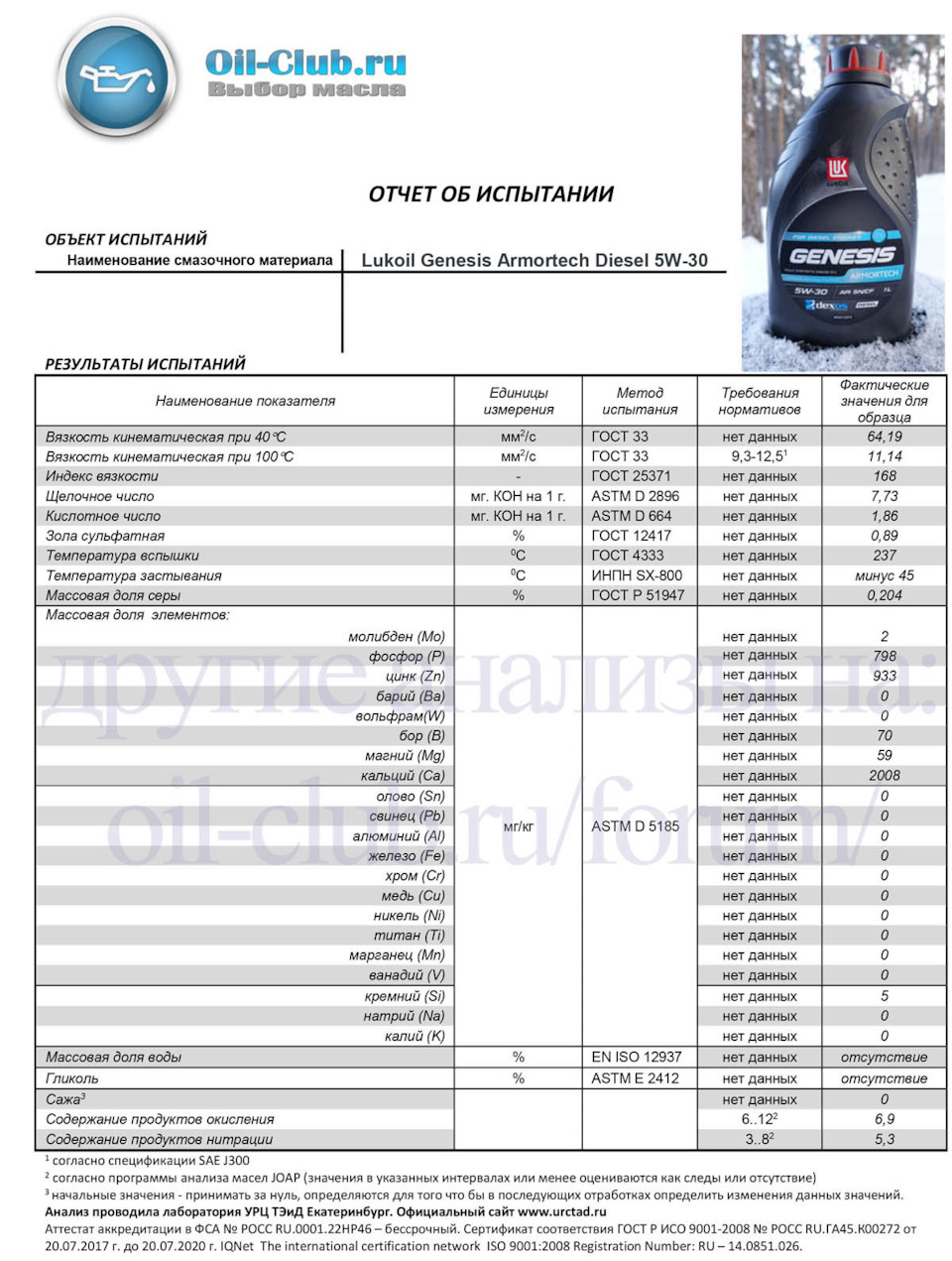 Что лить в дизель пежо. Смотреть фото Что лить в дизель пежо. Смотреть картинку Что лить в дизель пежо. Картинка про Что лить в дизель пежо. Фото Что лить в дизель пежо Что лить в дизель пежо. Смотреть фото Что лить в дизель пежо. Смотреть картинку Что лить в дизель пежо. Картинка про Что лить в дизель пежо. Фото Что лить в дизель пежо