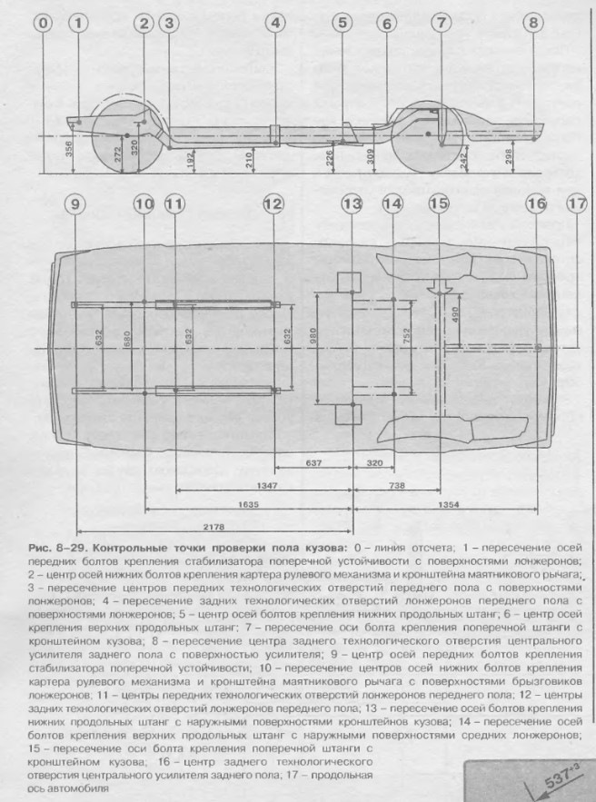 Схема кузова ваз 2101