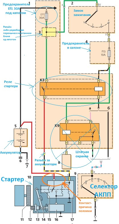 Схема включения стартера солярис