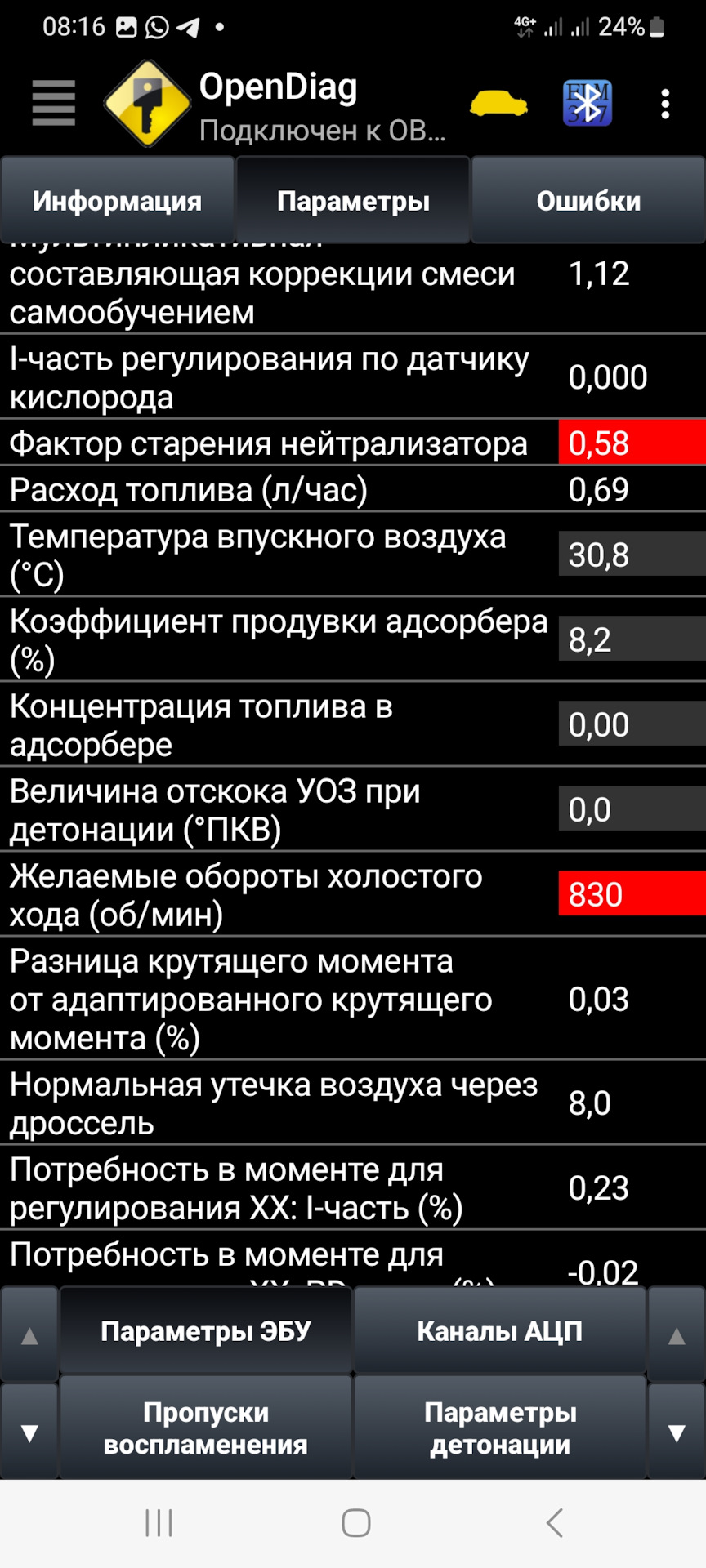 Снова УОЗ, высокие импульс впрыска и расход воздуха, большой расход топлива  — Lada 2115, 1,6 л, 2012 года | поломка | DRIVE2