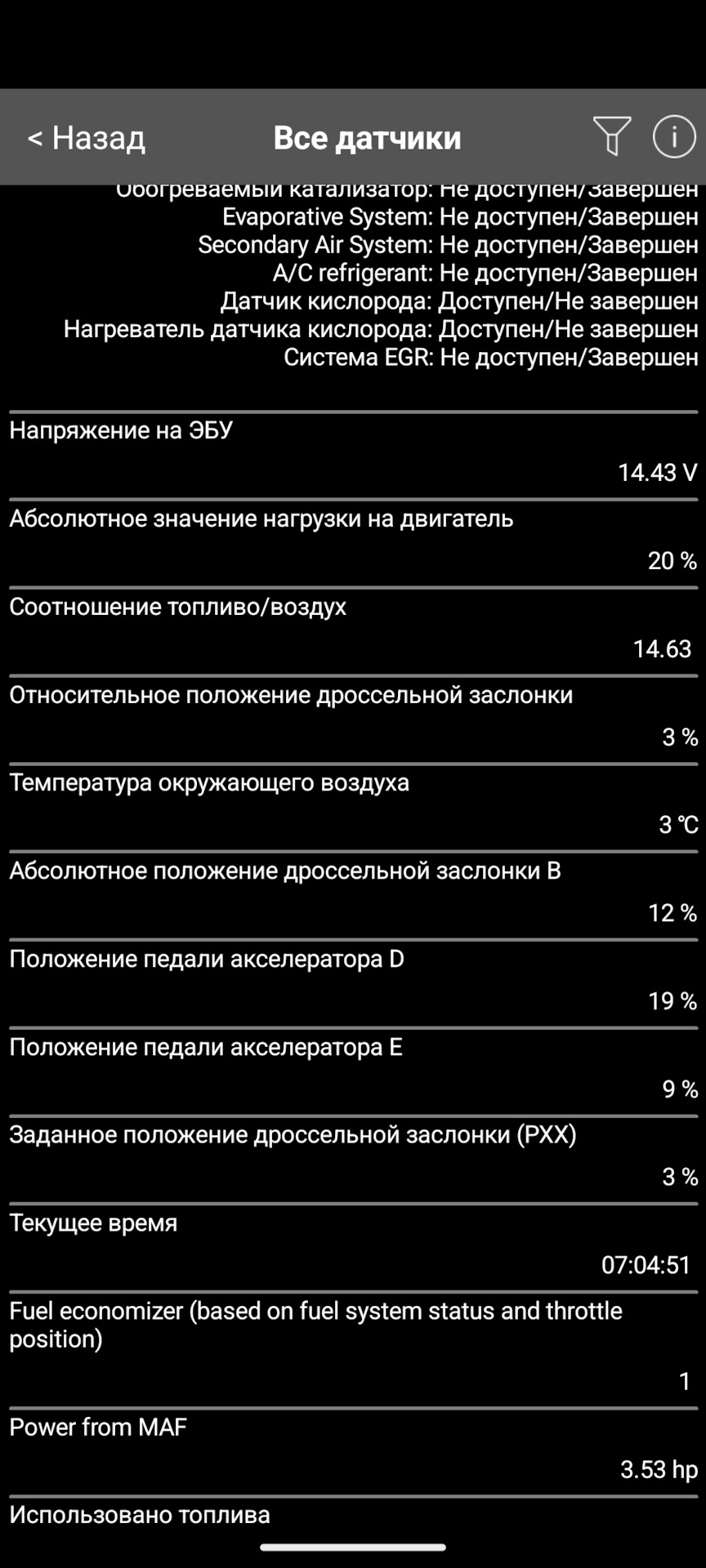 Топливная коррекция -12.5%. Расход от 23л/100км. Гадаем по фото ...