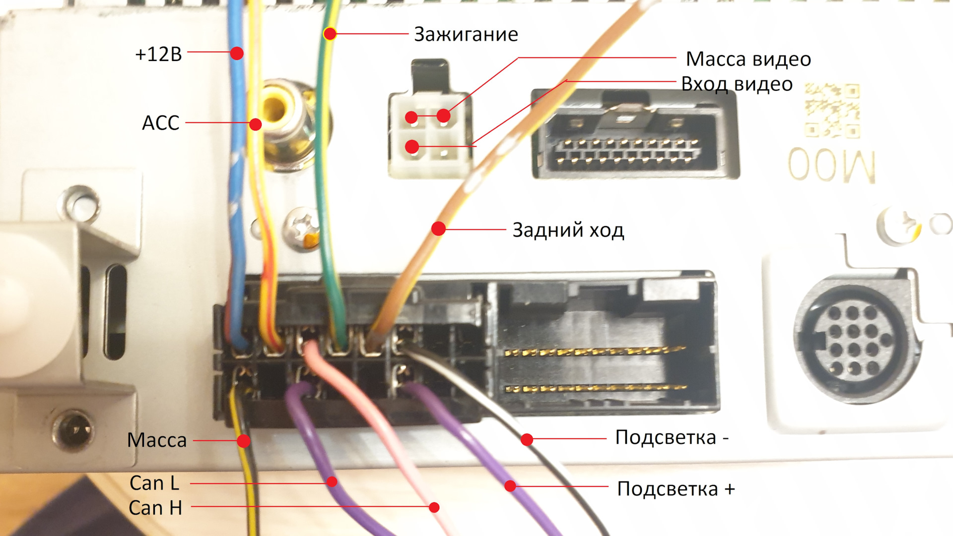 Субару трибека 2008 года как подключить двд проигрыватель к магнитоле