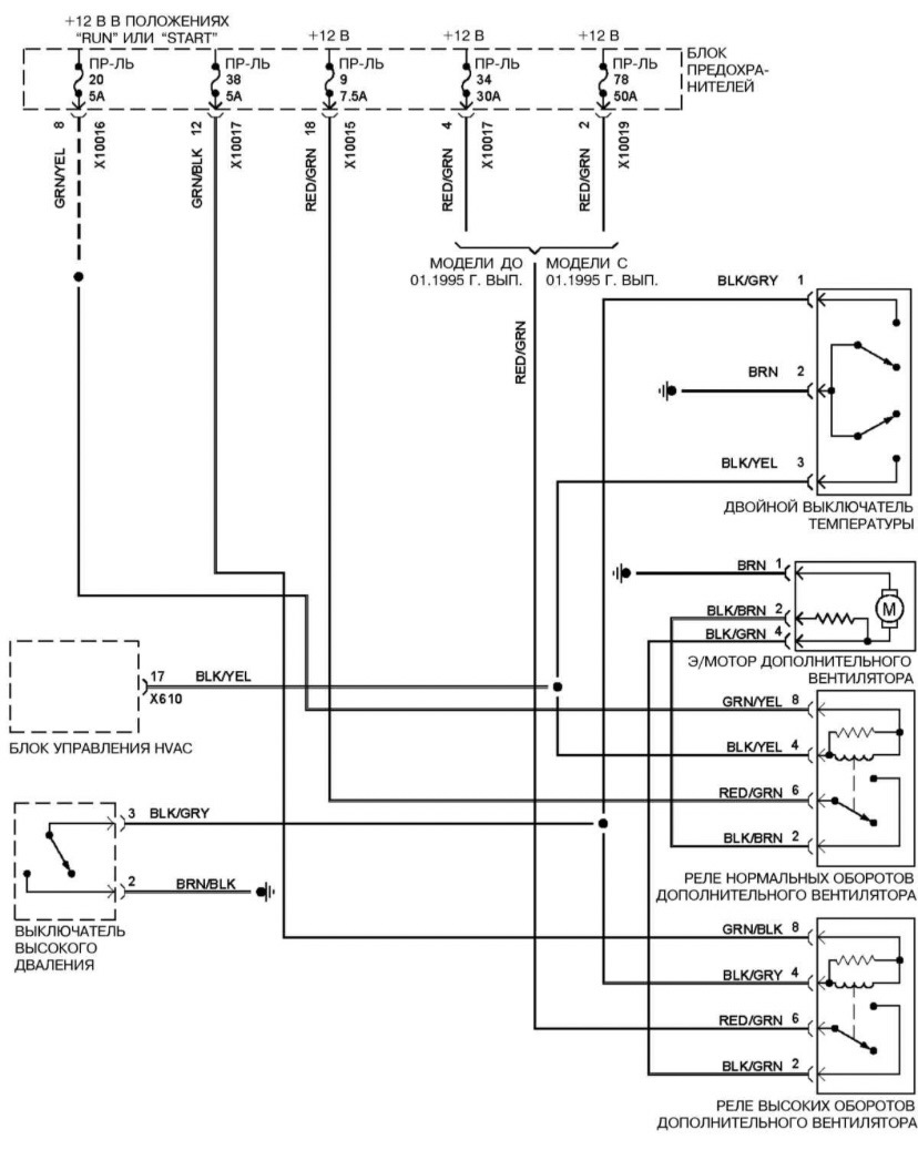 Е39 схема вентилятора кондиционера