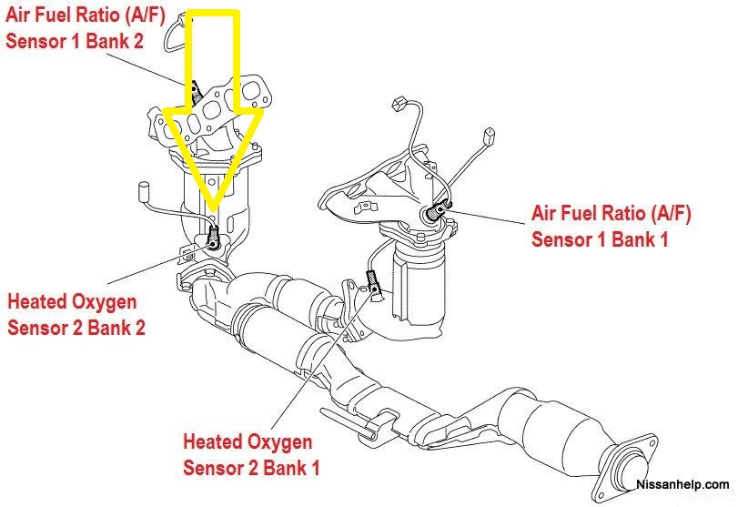 Обманки лямбда-зонда на Nissan Murano (Z51) (2007-2015) 3,5л.