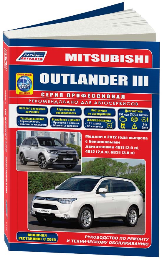 Фото в бортжурнале Mitsubishi Outlander (3G)