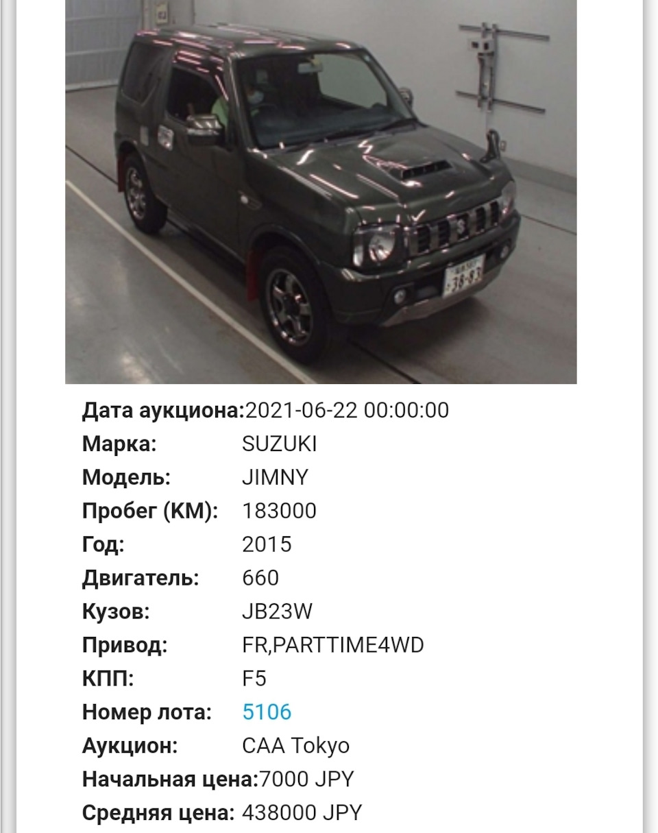 Муки выбора — Suzuki Jimny, 0,7 л, 2011 года | покупка машины | DRIVE2