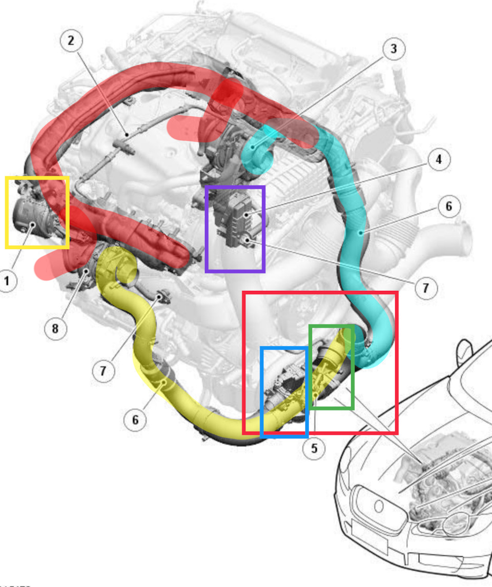 Ягуар xf схема двигателя