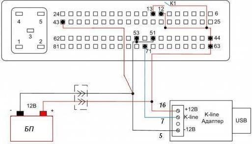 Фото в бортжурнале Chevrolet Niva GLX