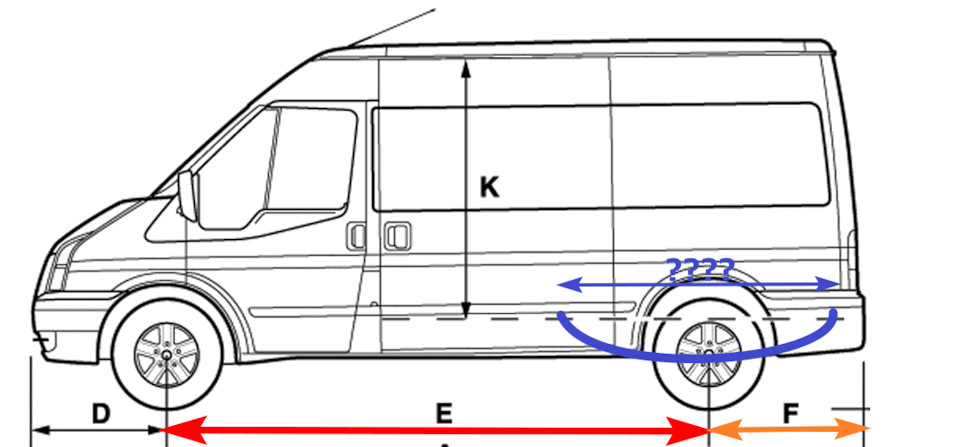 Схема ford transit