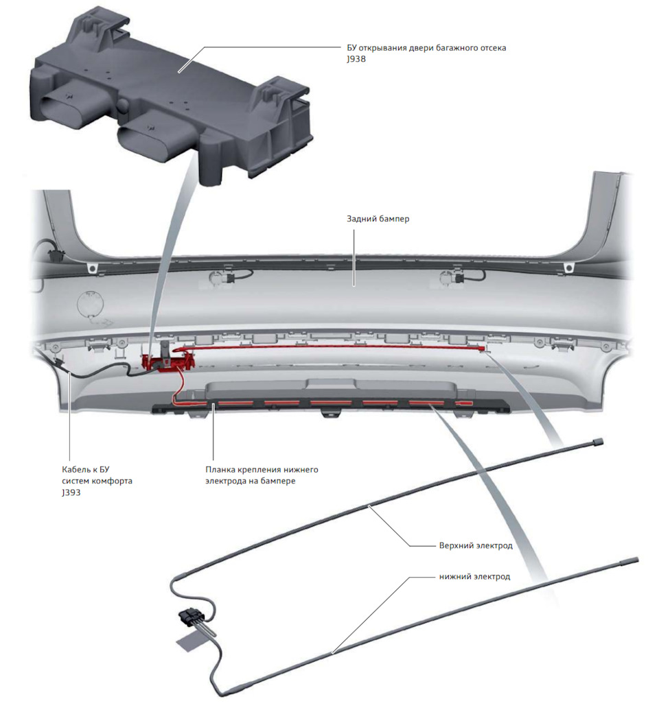 Фото в бортжурнале Audi A4 Avant (B9)