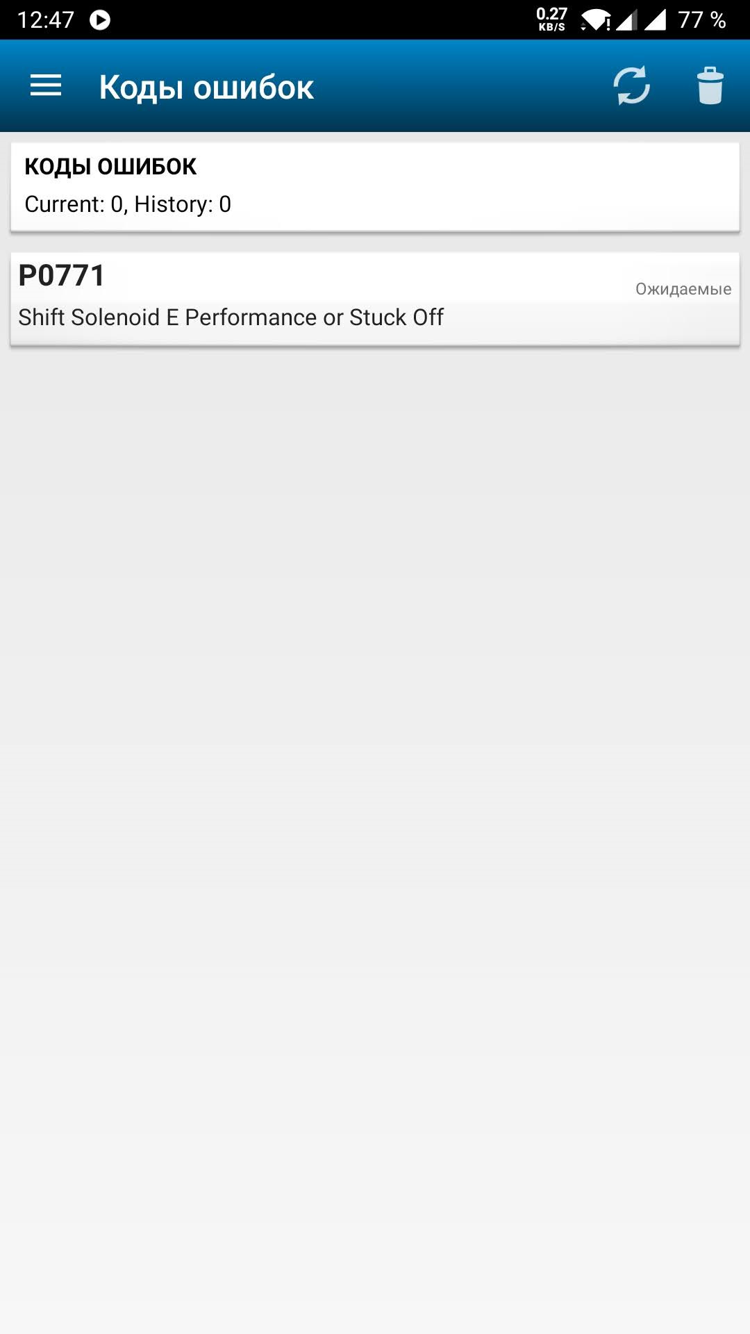 Current error