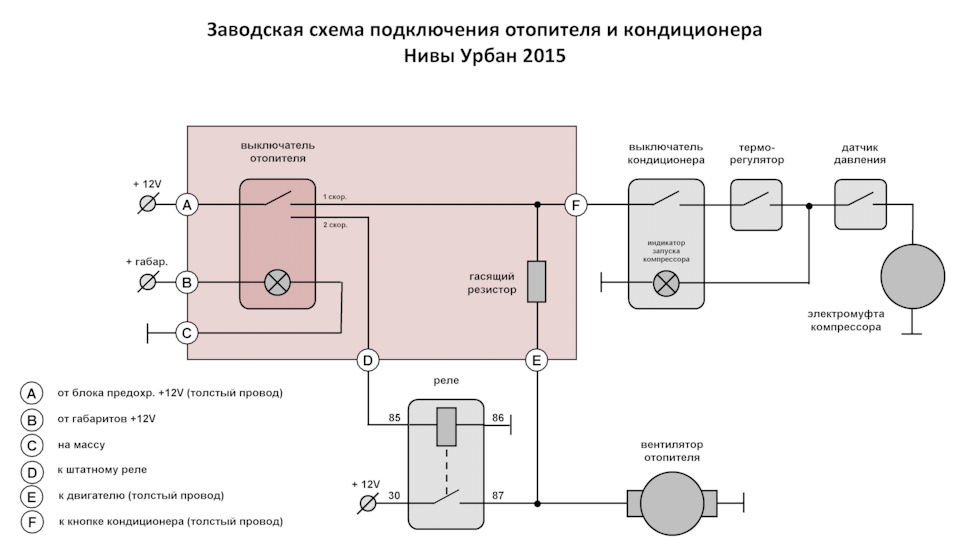 Схема кондиционера лада калина 1