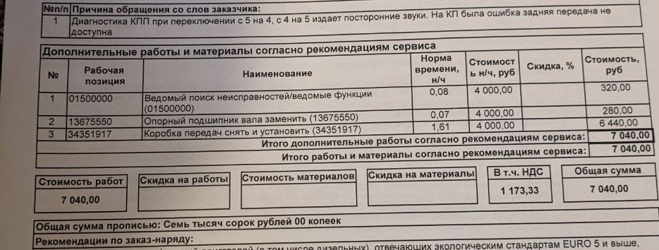 ТО-2, ТО-3, ТО-4, замена лобового, замена DSG по гарантии. — Skoda ...