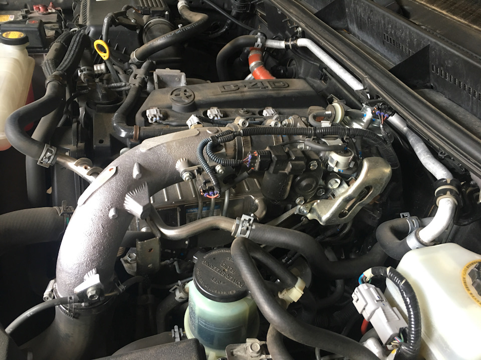 Иркутск Help Чип тюнинг прошивка — Toyota Land Cruiser Prado 150-series ...