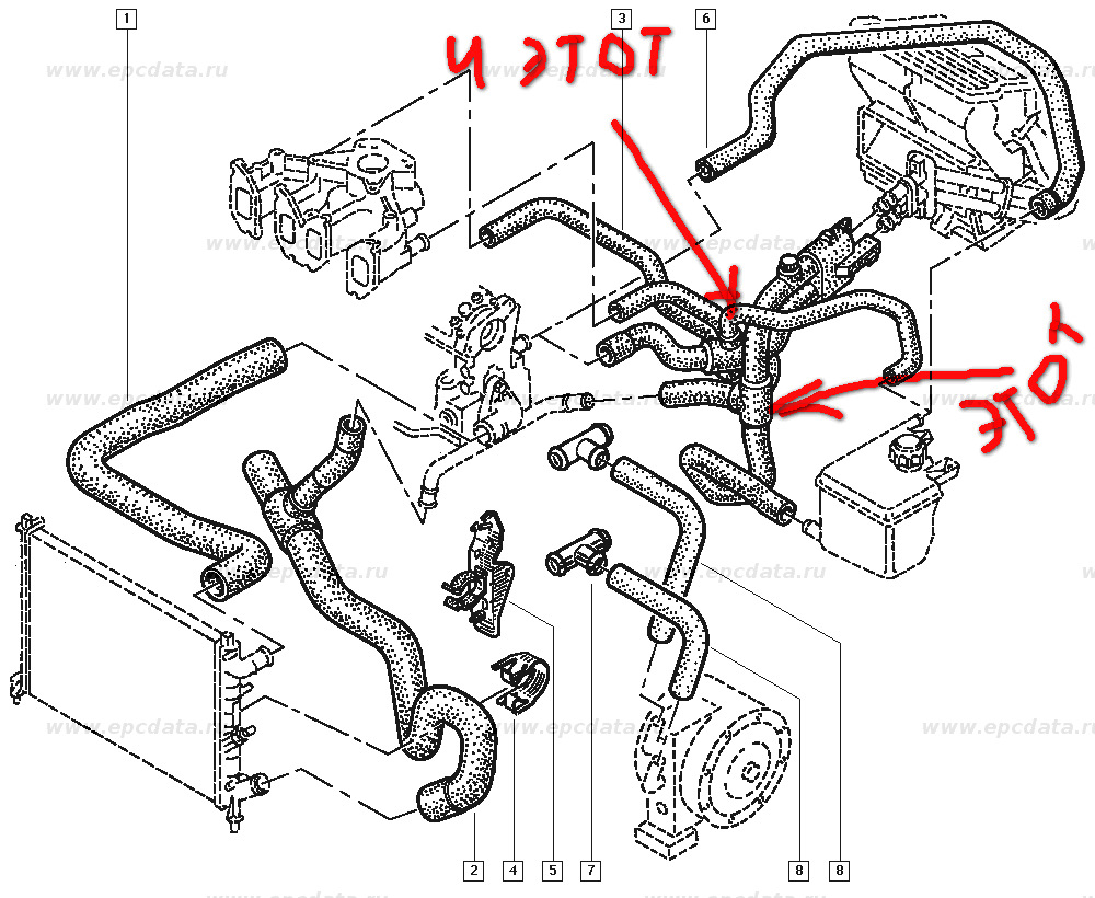 Расположение патрубков печки рено логан 1 патрубки(паук) - Renault Laguna I, 1,8 л, 1995 года поломка DRIVE2