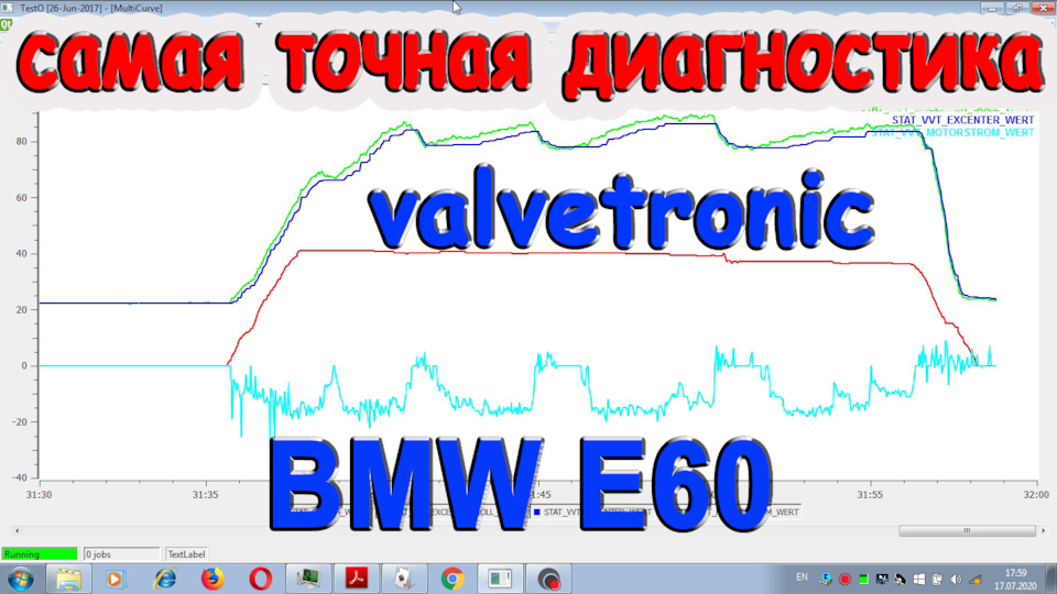 Как сделать точную диагностику valvetronic n52 БМВ Е60 бесплатно своими ...