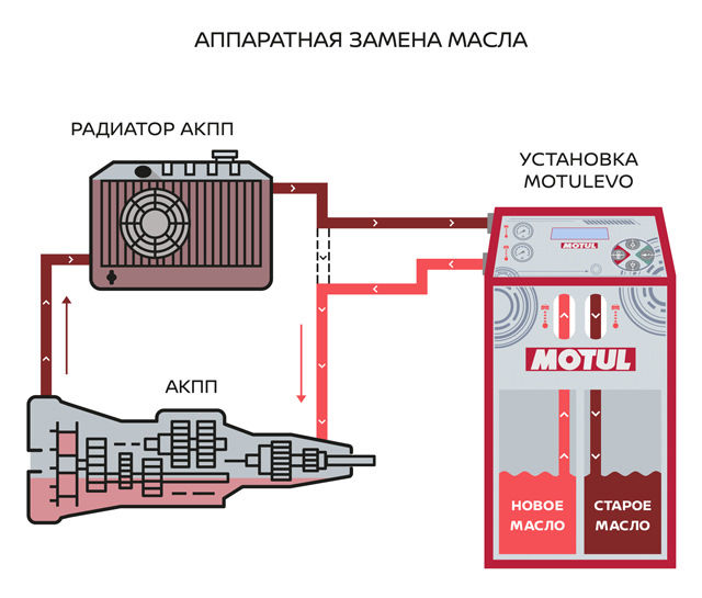 CBR1100XX.ru