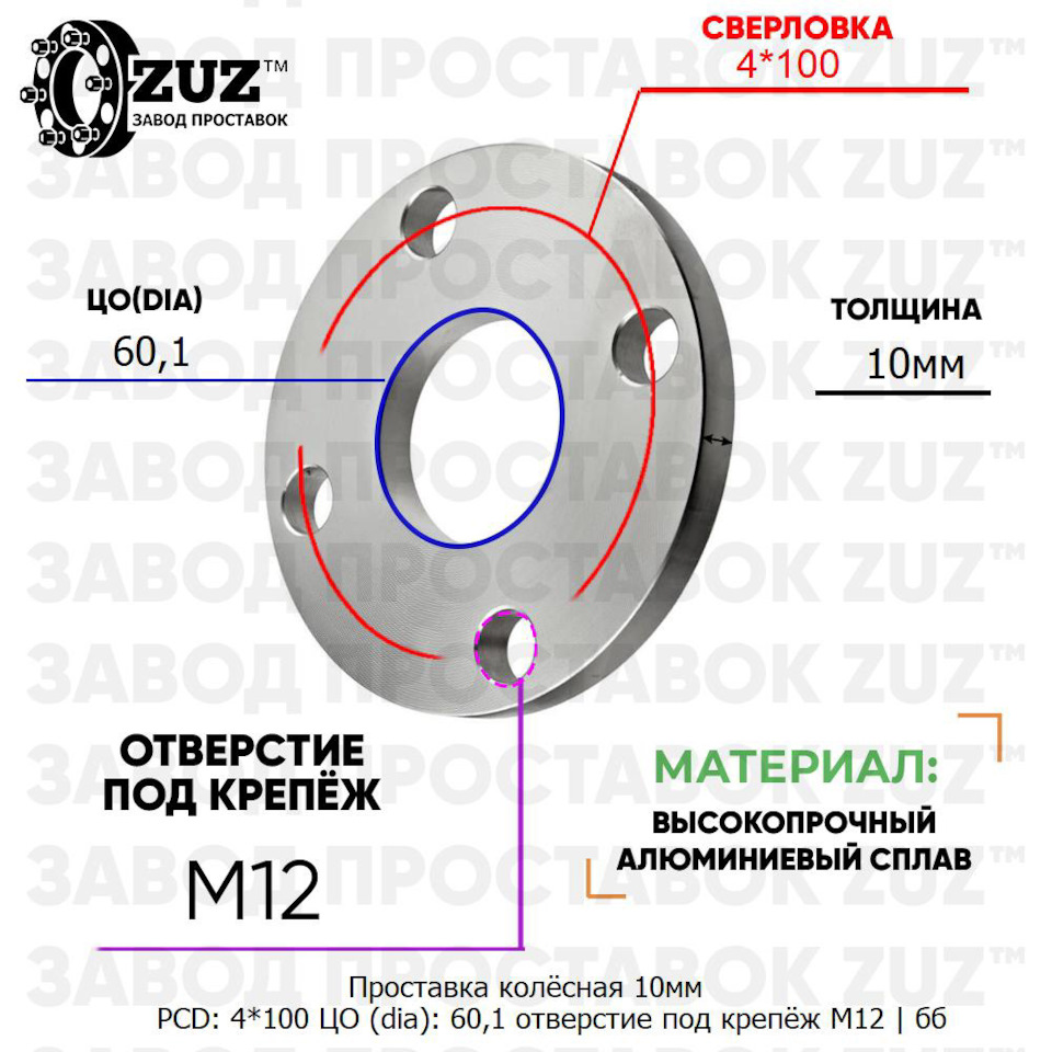 Изготовили проставки для расширения колеи на Ваз — ZUZ на DRIVE2