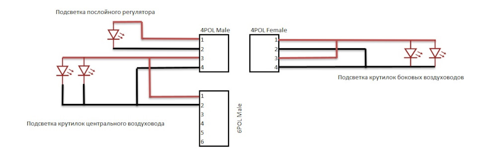 Подключение доп света Подключение подсветки крутилок воздуховодов через разъёмы (перепиновка) - BMW 4 