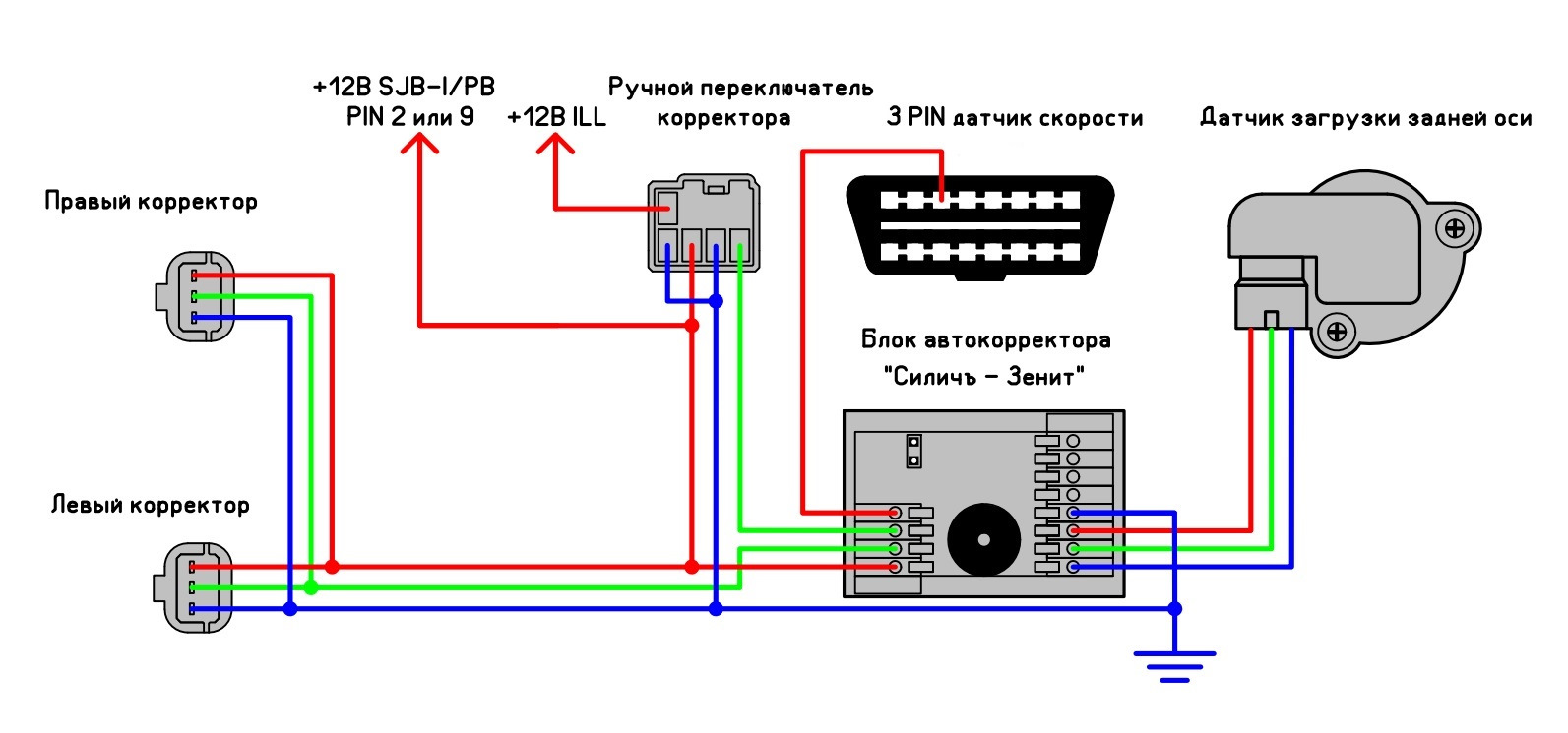 Схема корректора фар калина