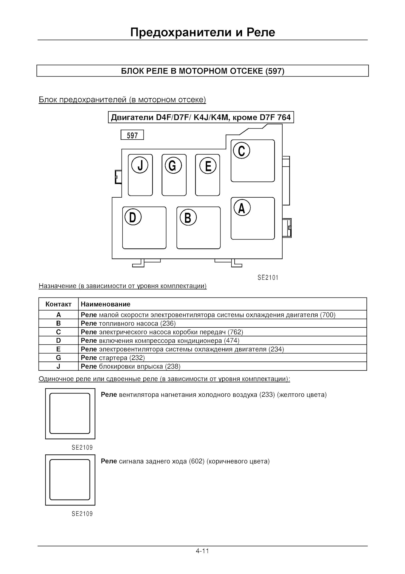 Блок предохранителей рено симбол 2007 схема