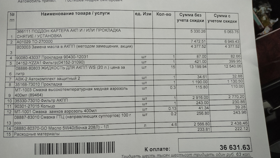 Фото в бортжурнале Toyota Camry (XV50). Запчасти на фото: AQ1029, 9008043037, 9043012031, 04152YZZA1, 0415231090, 0888680803, 3516873010, MT1003, 3533073010, 9030127015, MT1001, 0888783010, 0888080370GO, 1319994