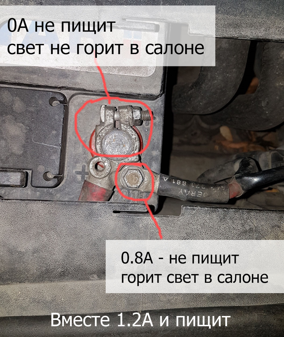 Утечка, замыкание или я чего-то не пойму? — Volkswagen Passat B5, 1,8 л,  2004 года | своими руками | DRIVE2