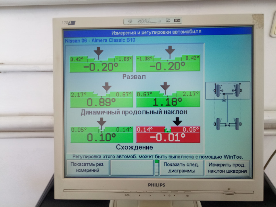Кнопка отключения esp — Ford Focus III Hatchback, 1,6 л, 2012 года ...