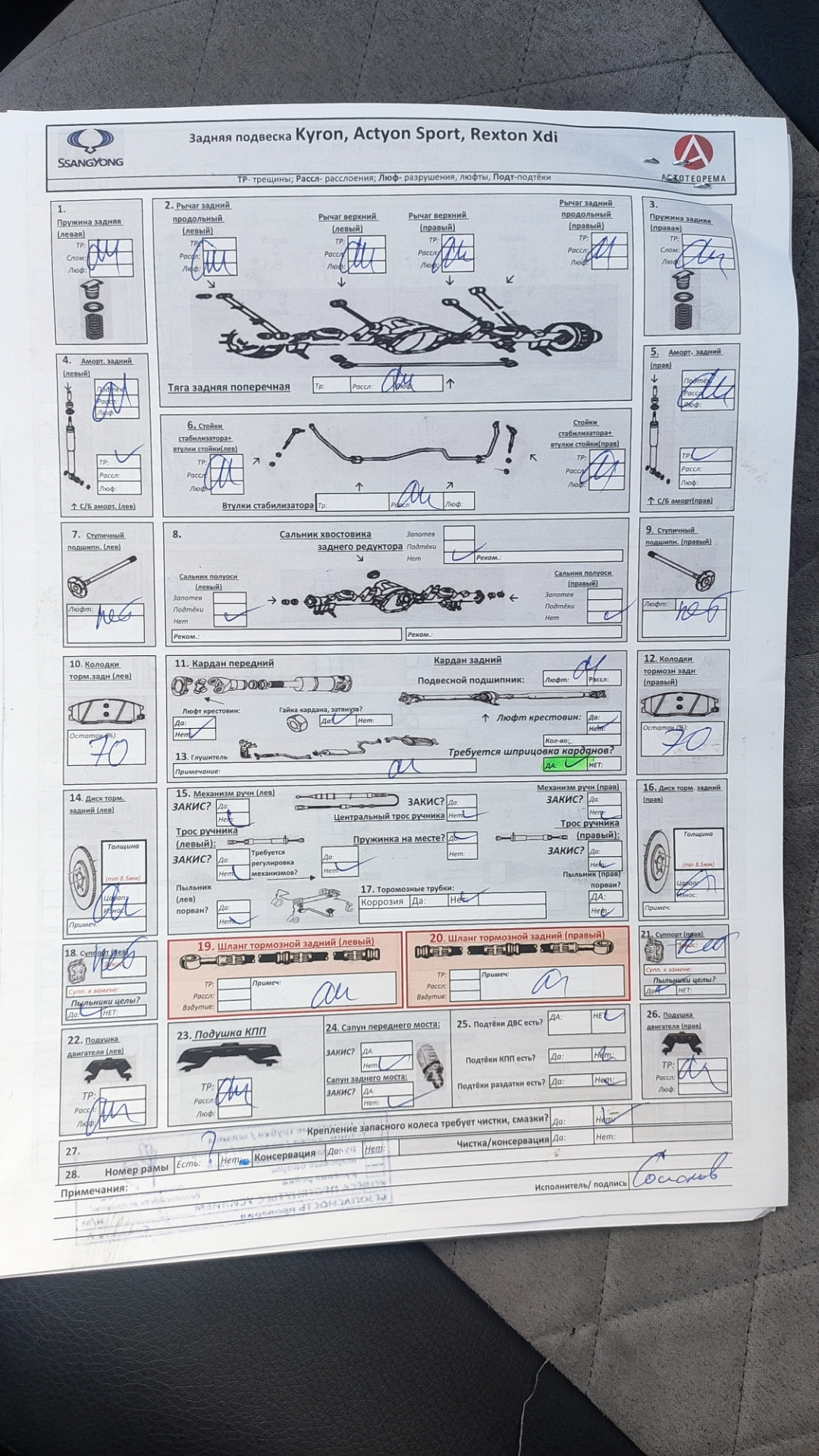 ТО220. — SsangYong Kyron, 2 л, 2013 года | плановое ТО | DRIVE2