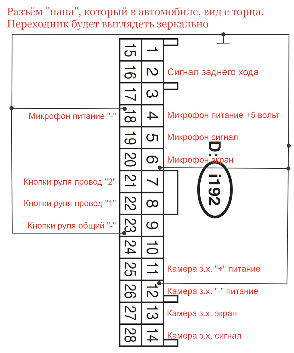 Teyes CC3 2k в Outback BR. — Subaru Outback (BR), 2,5 л, 2014 года |  аксессуары | DRIVE2