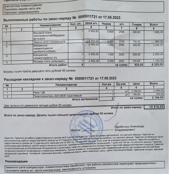 Фото в бортжурнале Porsche Cayenne (2G) 958. Запчасти на фото: 225000, Q4800