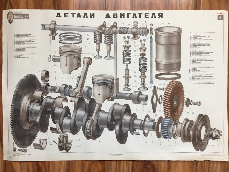Фото в бортжурнале ГАЗ 21