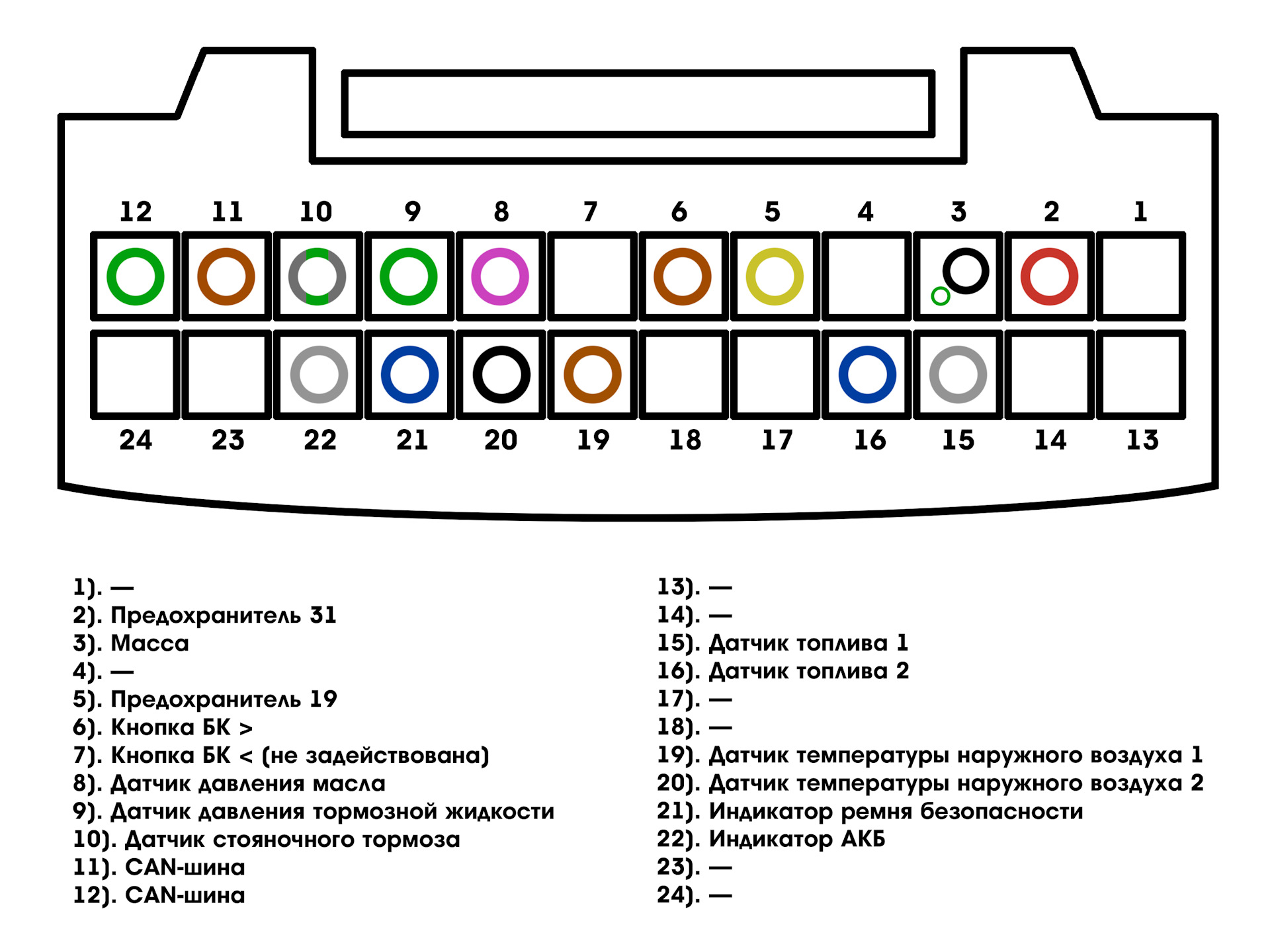 Схема датчика наружной температуры. Схема подключения датчика температуры наружного воздуха. Can шина Renault Logan. Предохранитель на массу. Схема подключения датчика температуры наружного воздуха Рено Меган 3.