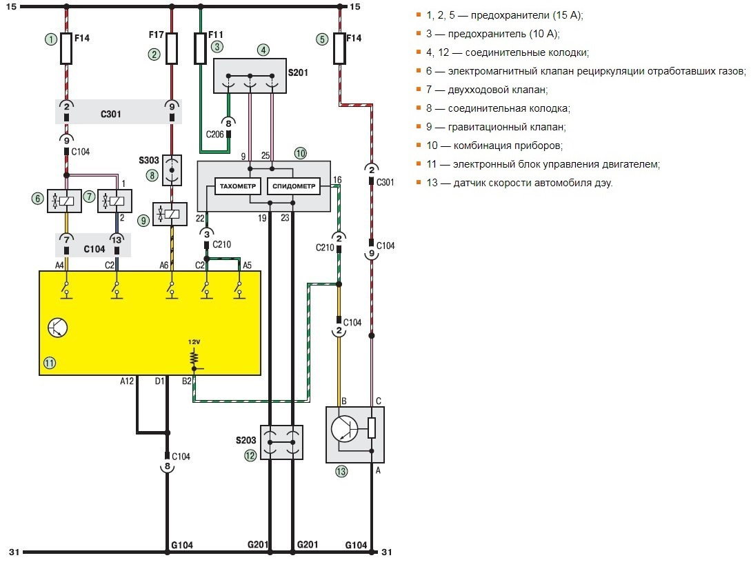 A15sms mr140 эбу не отвечает