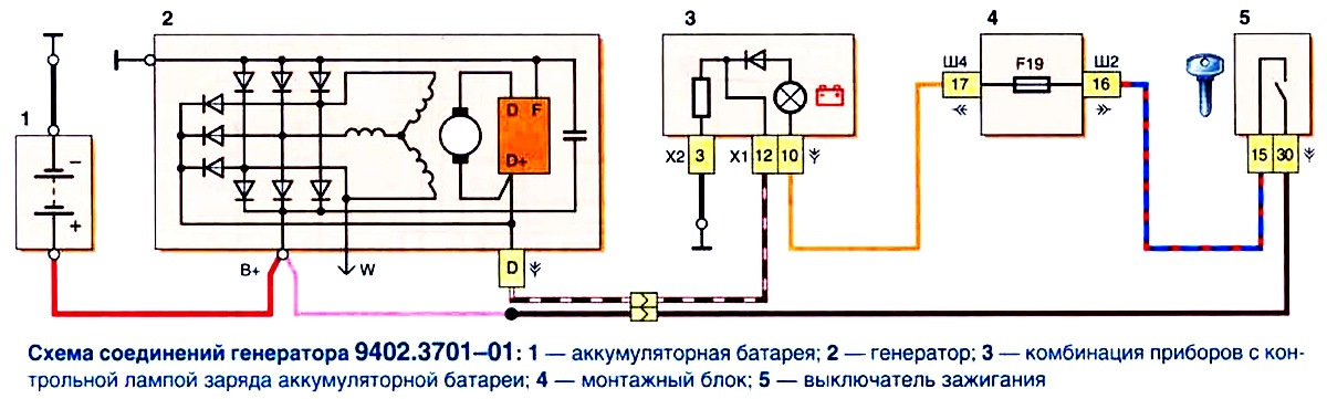 Генератор на ниву какие провода Ремонт проводки Great Wall deer g3 (колхозинг) - DRIVE2