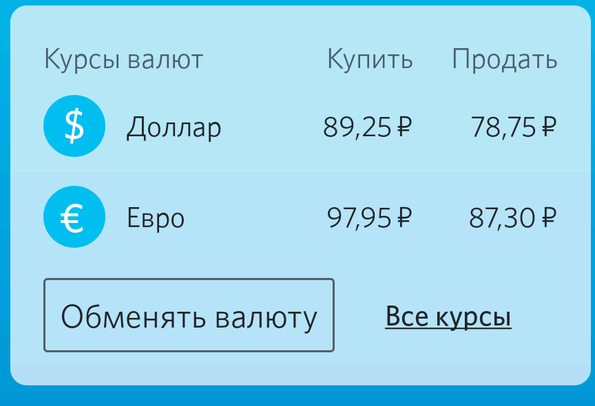 Курс валюты на 31. Курс валюты на 31. Курс валюты на 31. 10. Доллар курс на сегодня в рублях 2022.