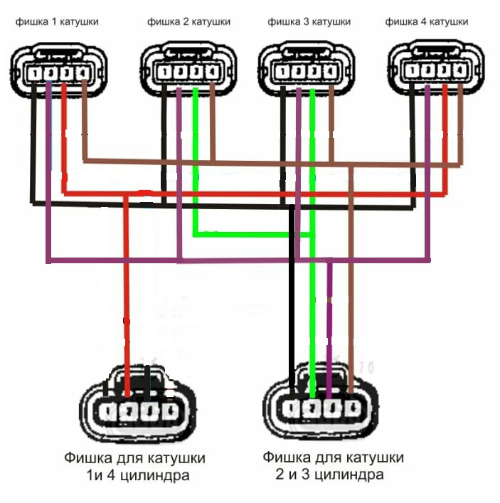 распиновка катушки зажигания тойота