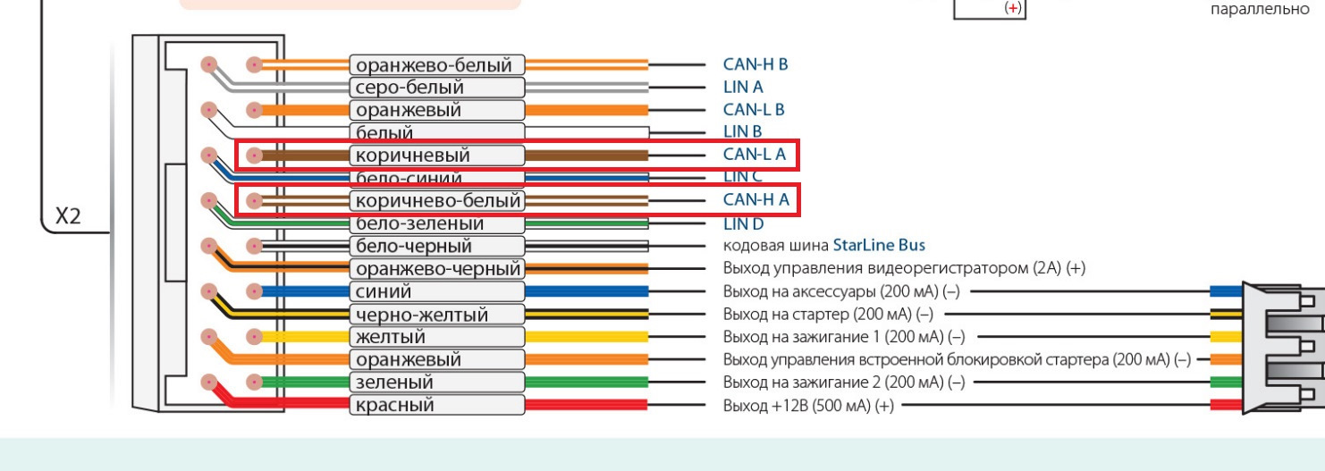 Разъём x5 старлайн s96 v2. STARLINE s96 v2 Subaru Legacy can интерфейсы. STARLINE схема a61 фото платы. Подключение STARLINE s96 v2 без силового модуля Nissan Qashqai 2014. Как установить старлайн на телефон
