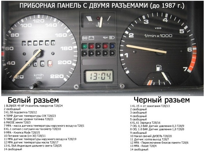 Схема панели приборов фольксваген венто