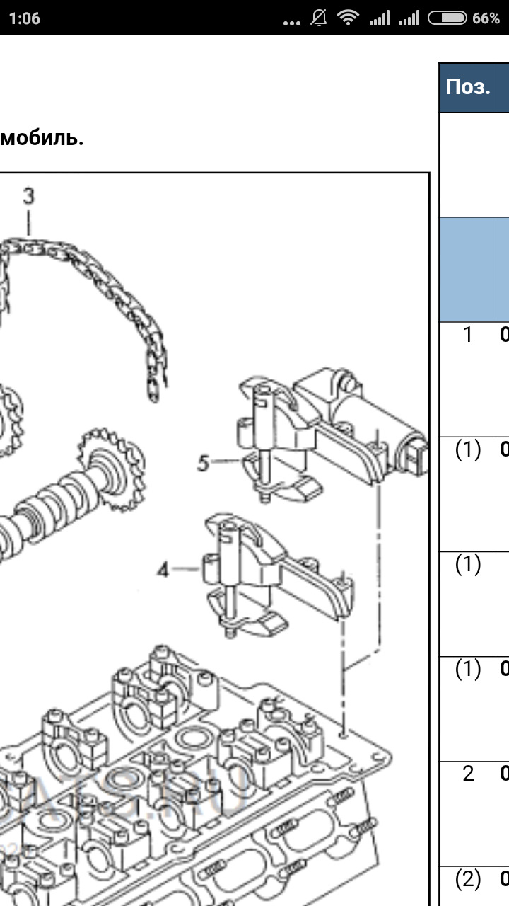 Регулятор фаз газораспределения Пассат б5 — Сообщество «Volkswagen Passat  B5» на DRIVE2