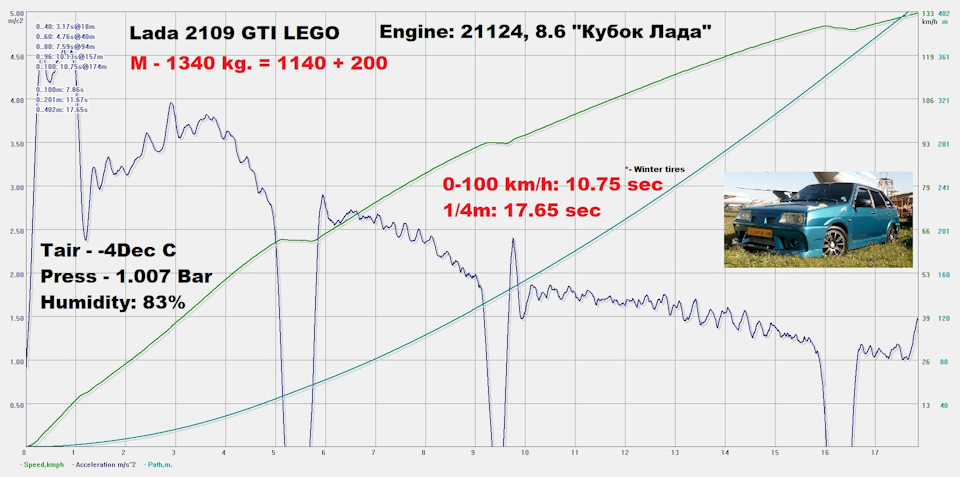 TkAAAgEWOeA-960.jpg