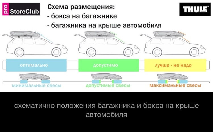 Фото в бортжурнале Nissan Qashqai (2G)