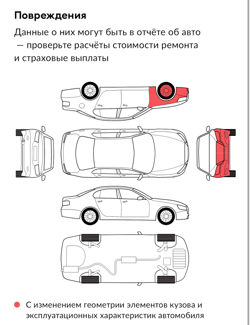 Сила Д2 или цена хорошего авто — DRIVE2