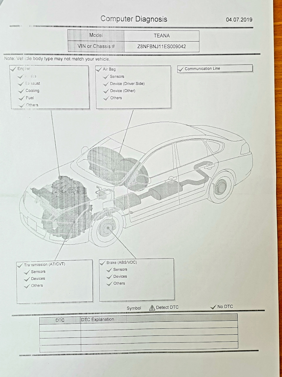 Замена масла в вариаторе+присадка и диагностика двигателя. — DRIVE2